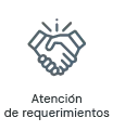 Atención de Requerimientos