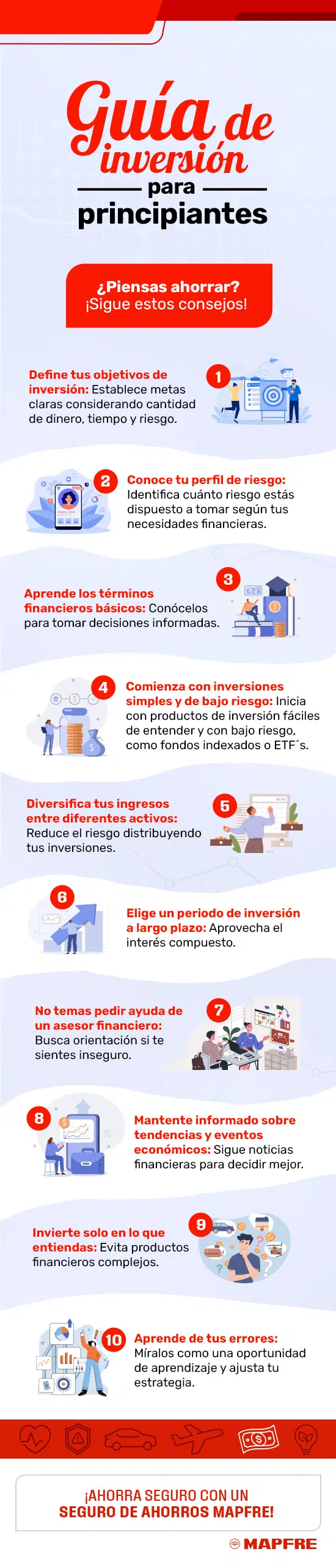 GUIA DE INVERSION GUIA DE INVERSION