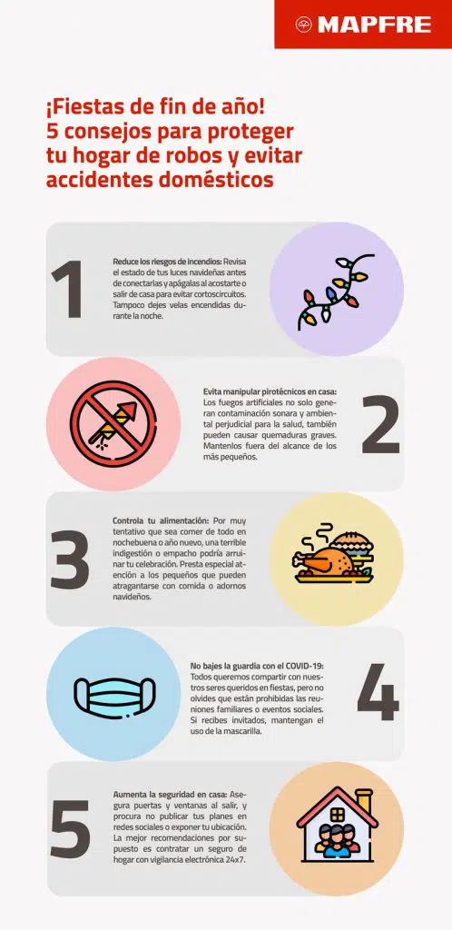 Consejos para proteger tu casa y evitar accidentes durante las fiestas de fin de año