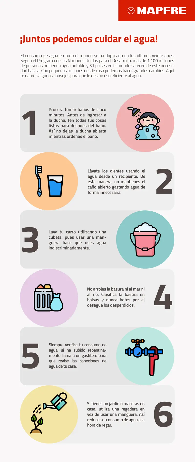 Consejos para cuidar eficientemente el agua | Blog MAPFRE