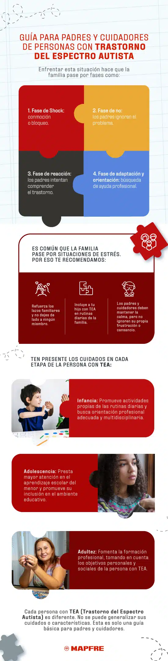 MAPFRE BLOG_Infografía_Nota2_Guía para padres y cuidadores TEA Cuidadores TEA