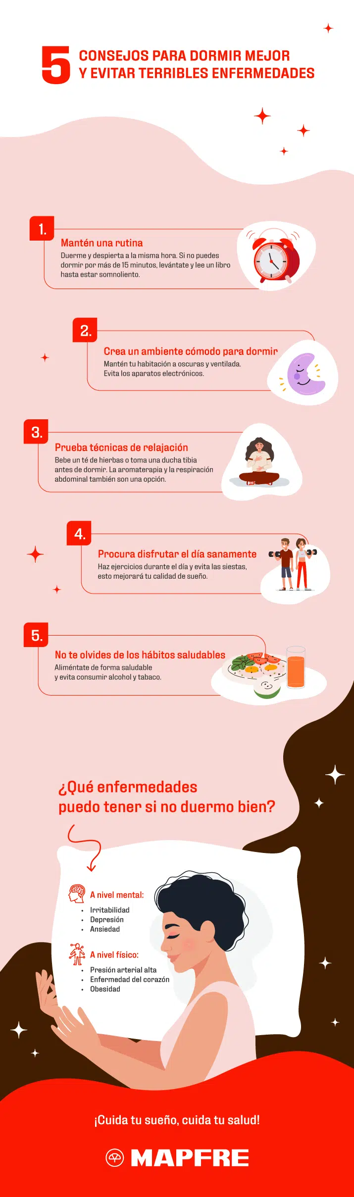 MAPFRE_Blog_Infografía_Consejos para dormir mejor Consejos para dormir mejor