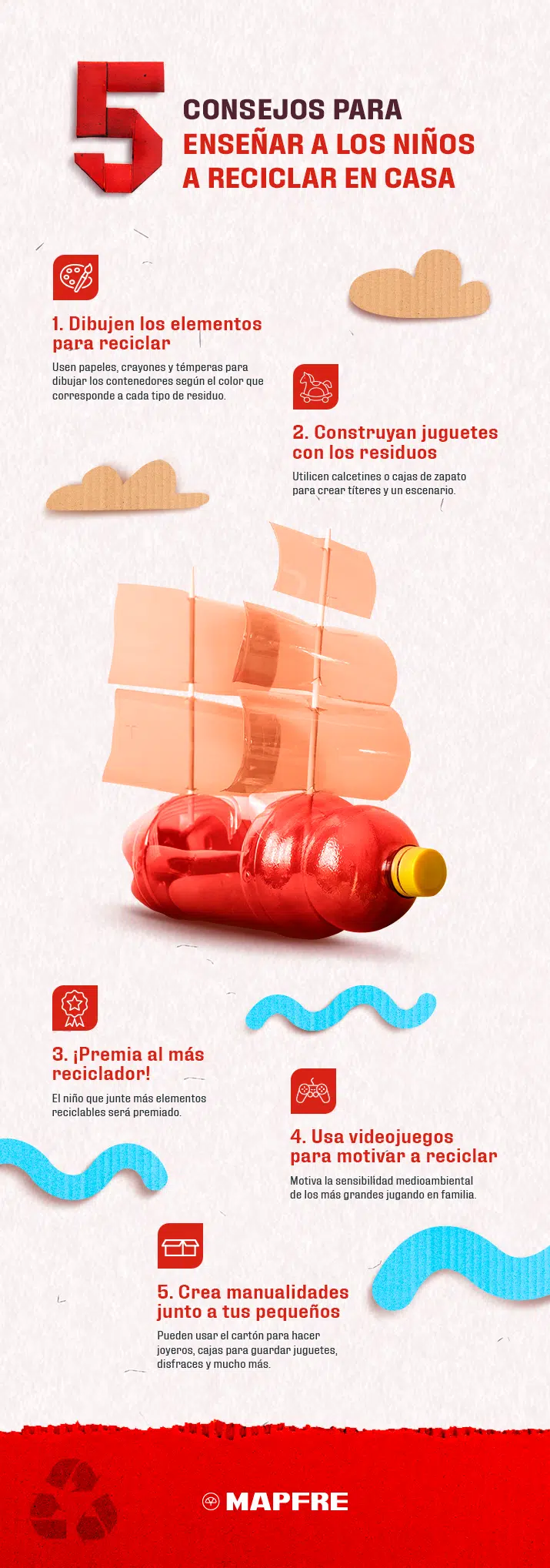MAPFRE_Blog_Infografía_Reciclaje para niños Reciclaje para niños