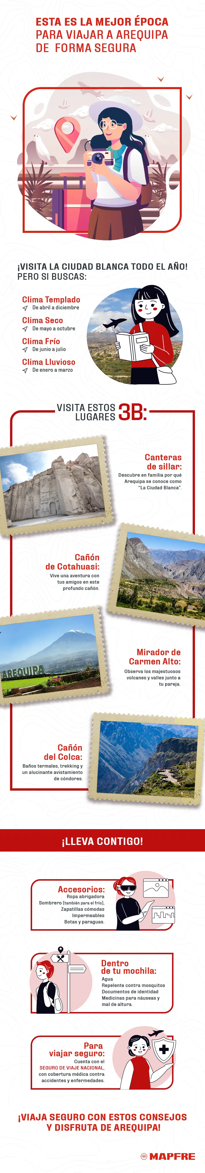 Viajar a Arequipa