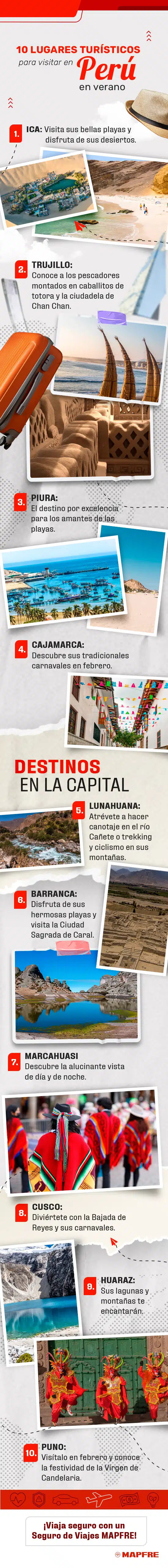 peru lugares turisticos visitar verano peru lugares turisticos visitar verano