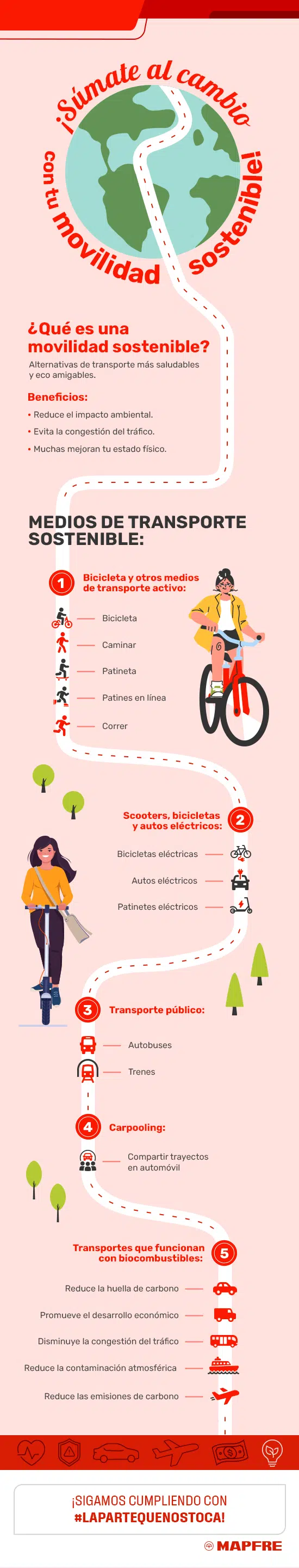 movilidad sostenible