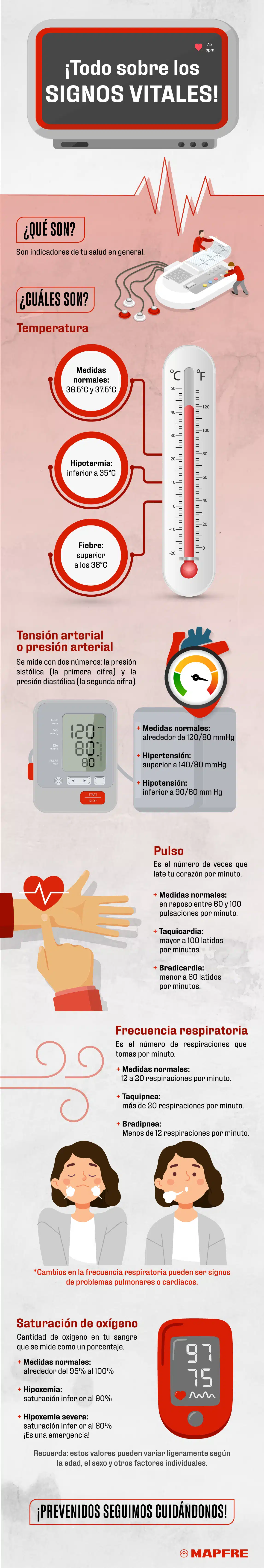 signos vitales cuales son valores normales