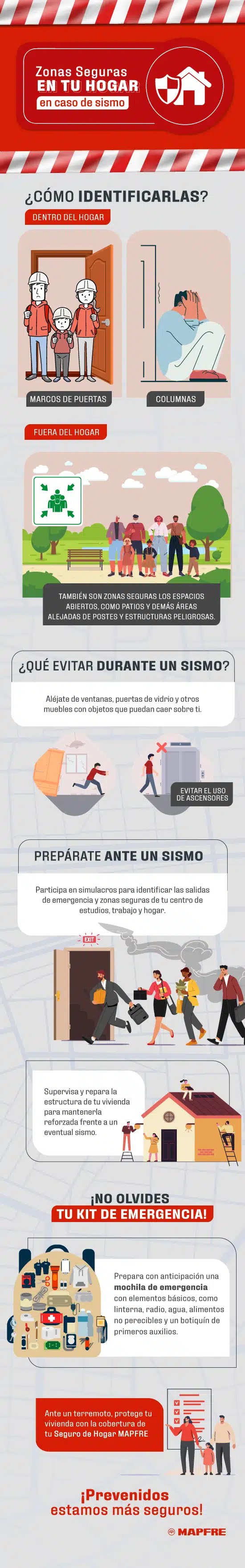 sismo zonas seguras hogar