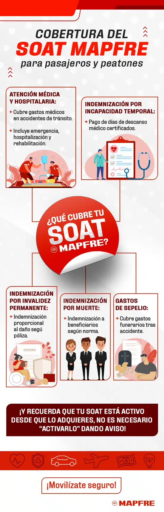 soat beneficios