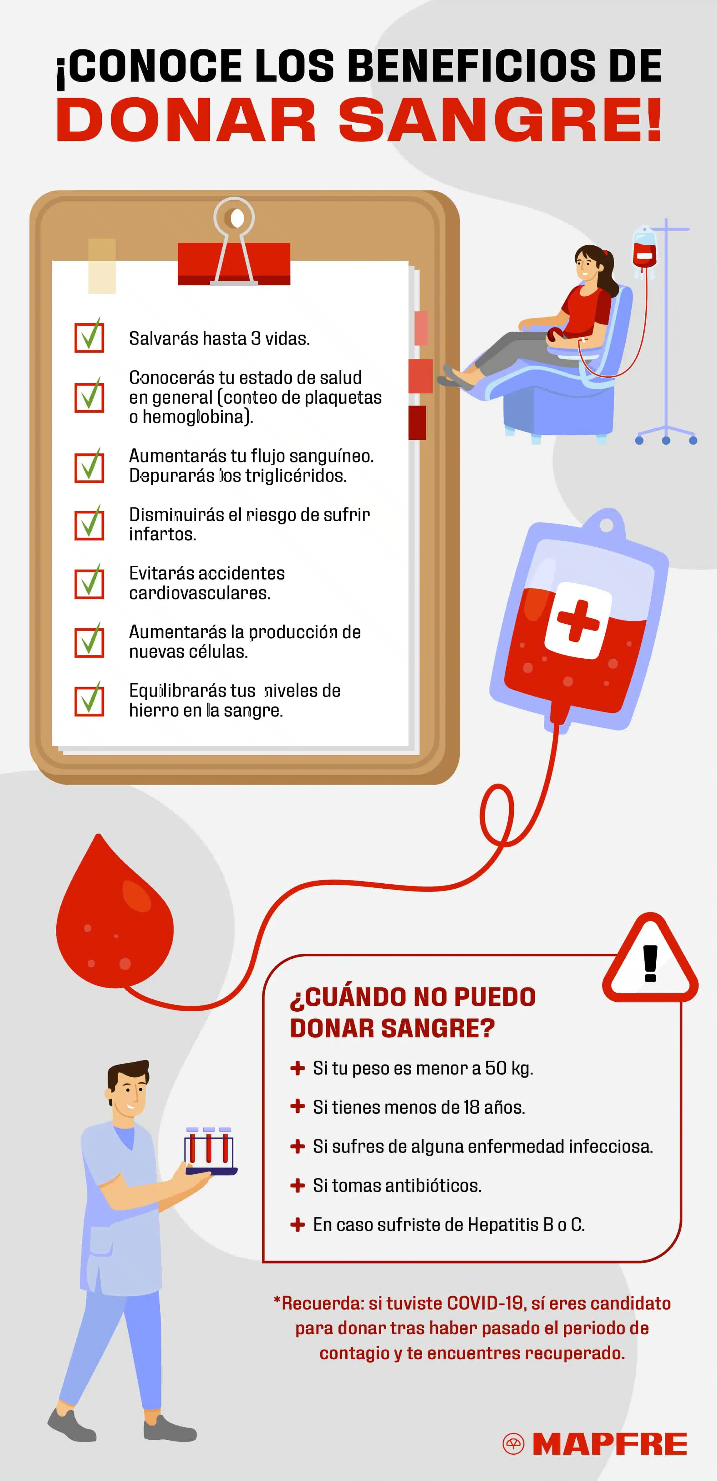 beneficios de donar sangre