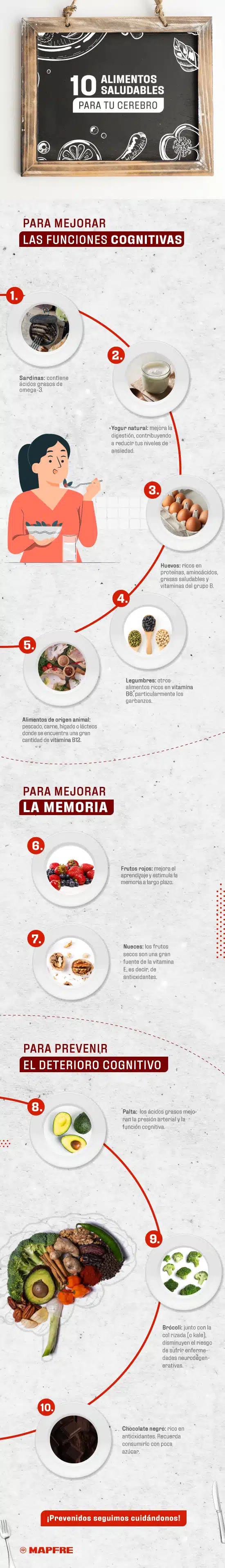 alimentos saludables para tu cerebro-estos-10-alimentos-saludables-para-tu-cerebro (1) alimentos saludables para tu cerebro