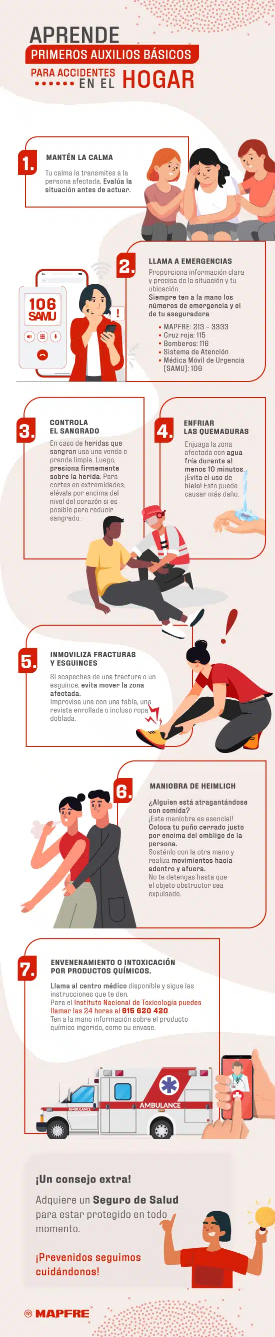 primeros auxilios basicos mapfre primeros auxilios basicos mapfre