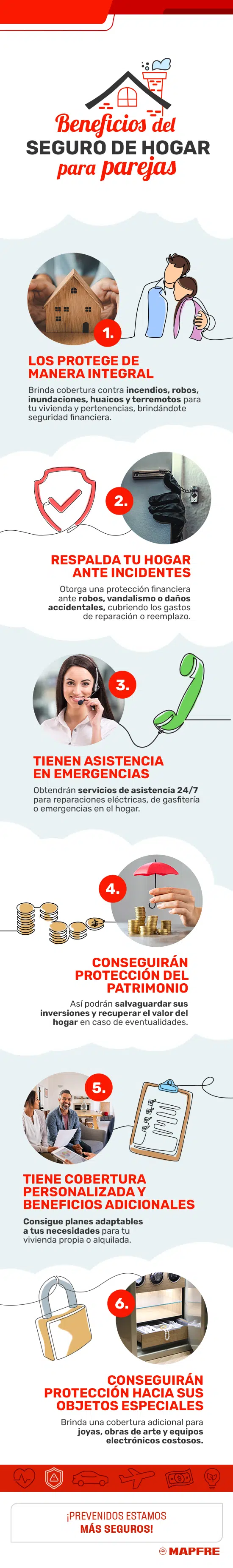 Elige el Seguro de Hogar con los mejores beneficios para obtener la tranquilidad de estar a salvo ante cualquier siniestro.
