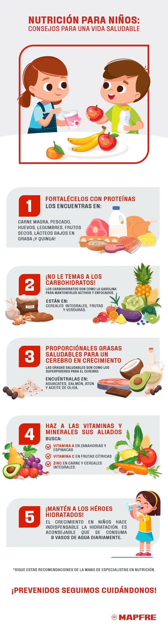 nutricion saludable equilibrada niños