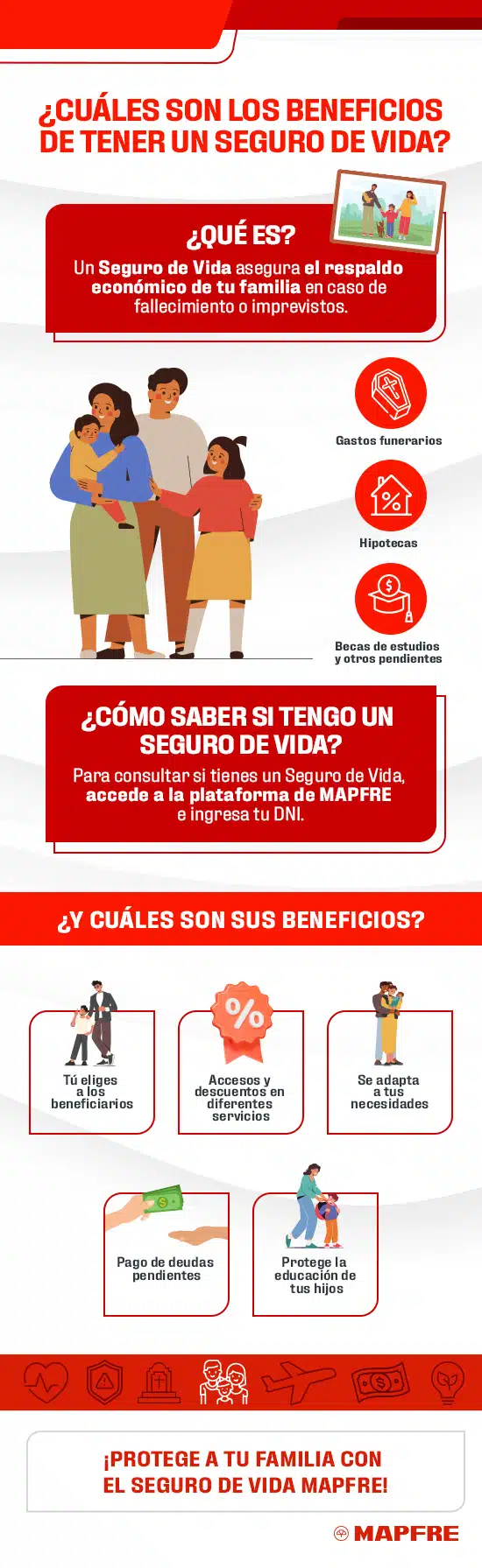 beneficios-SEGURO.VIDA beneficios-SEGURO.VIDA