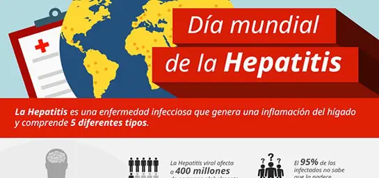 dia-mundial-de-la-hepatitis