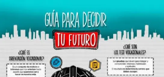 Guía para decidir tu futuro