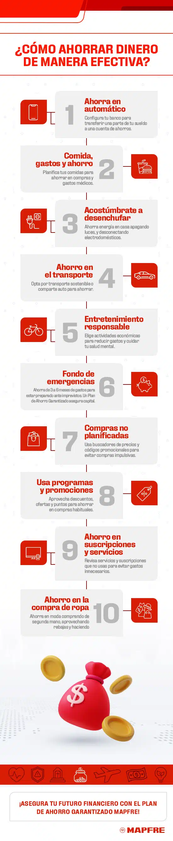 formas de ahorrar formas de ahorrar