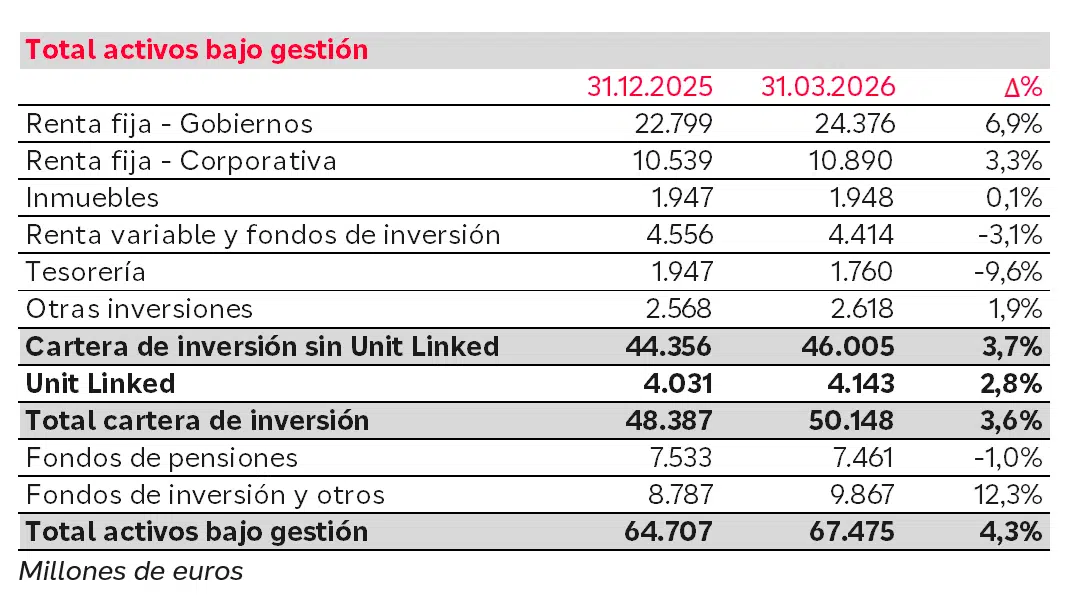 imagen-cifras-tabla