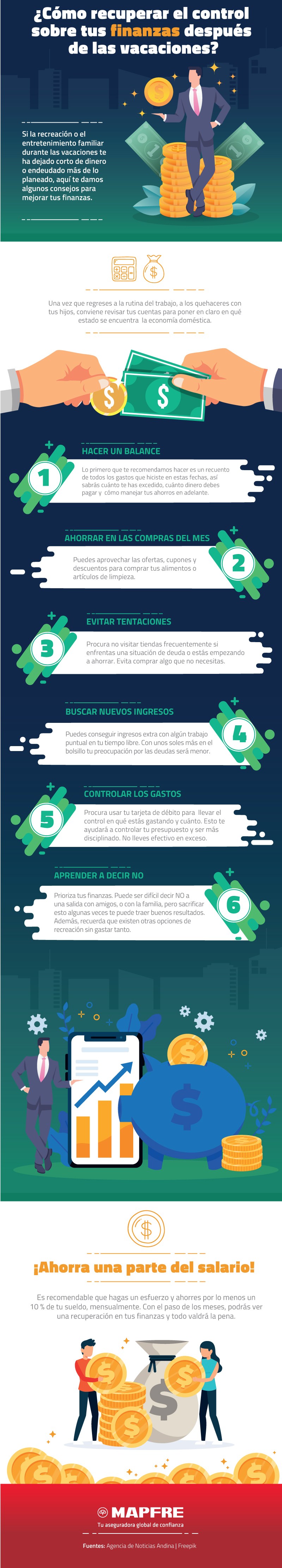 infografía sobre las finanzas