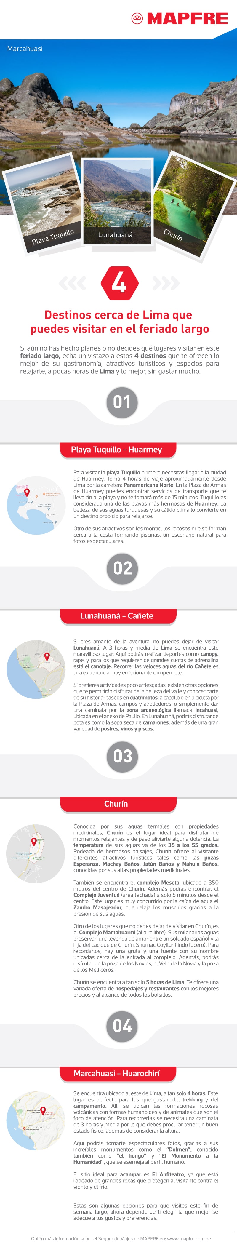 infografía viajes