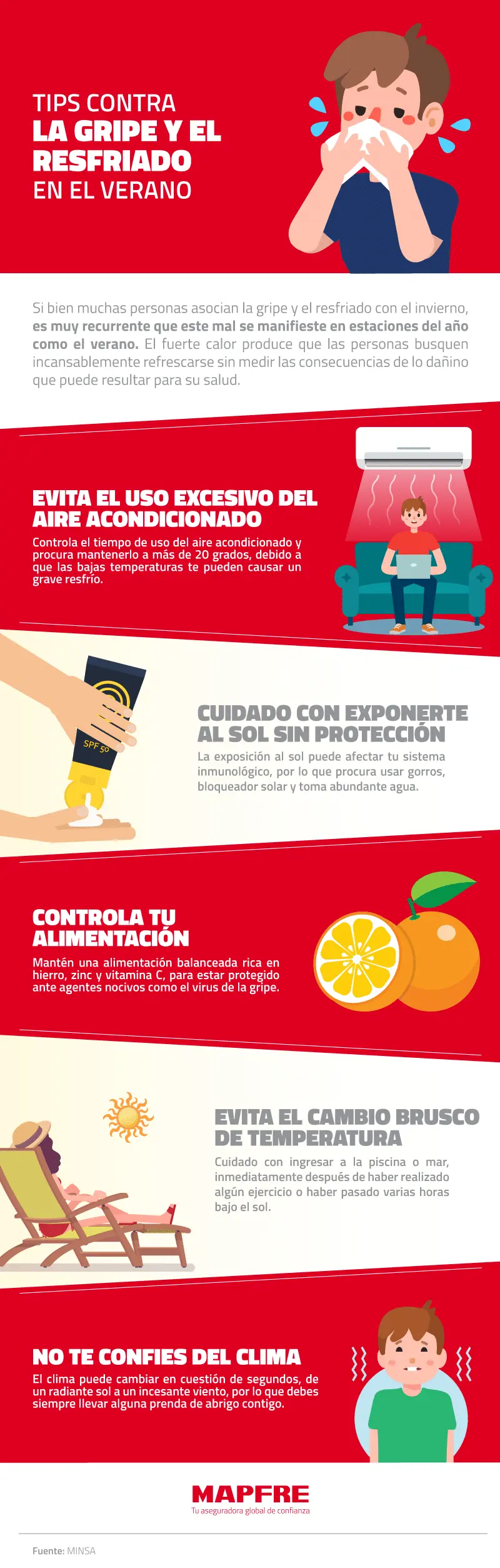 infografía gripe