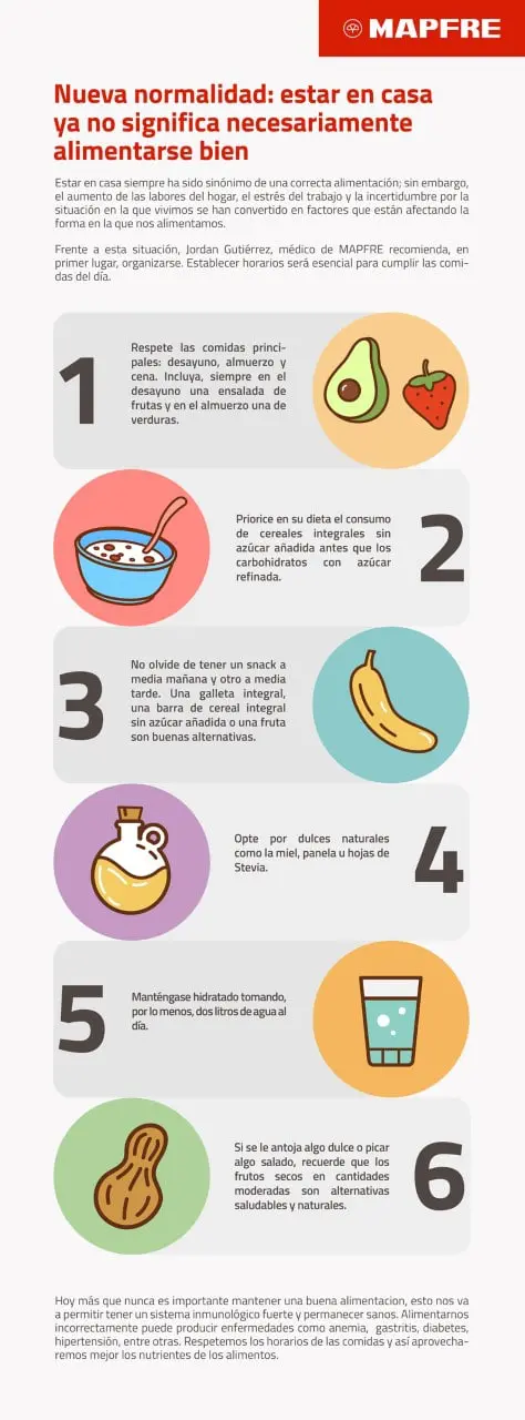 infografia_nueva_normalidad infografia_nueva_normalidad
