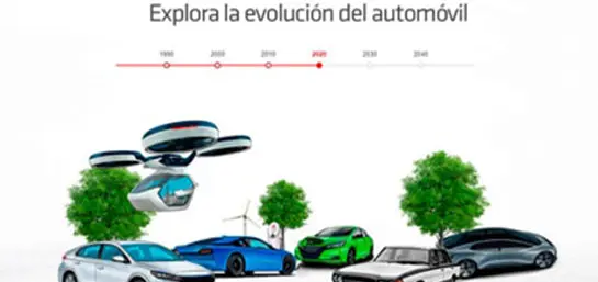 los-autos-del-futuro