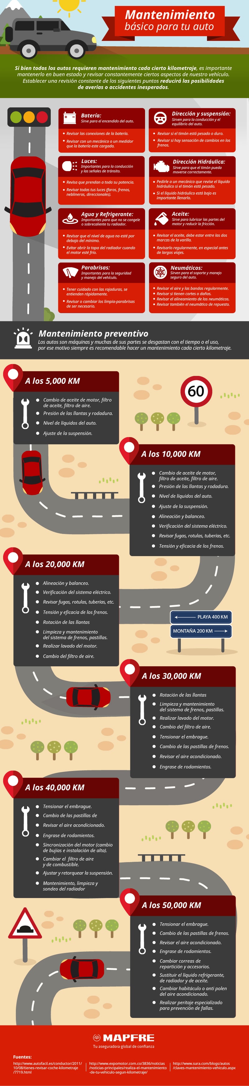 mantenimiento de autos