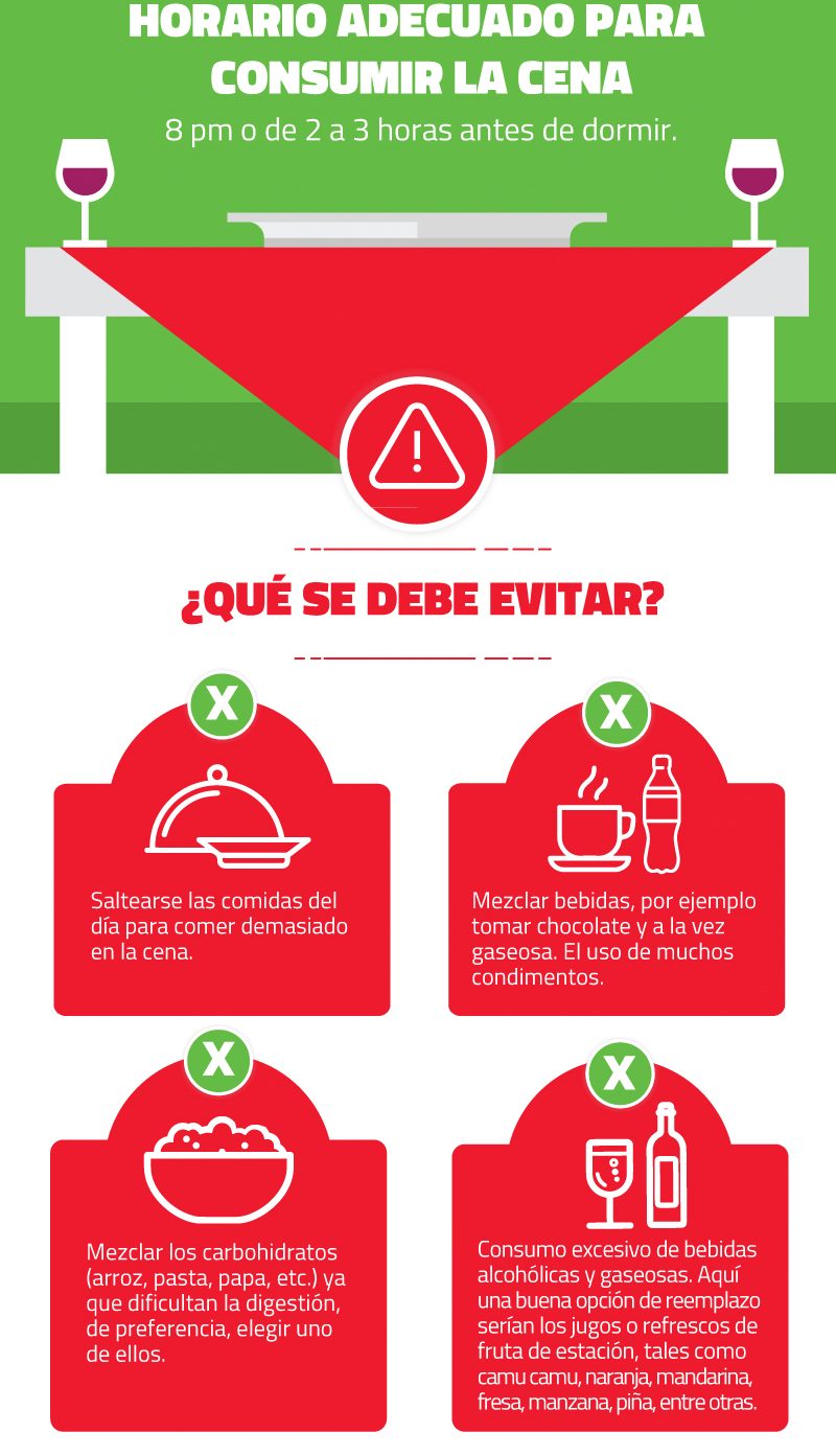 infografía que se debe evitar