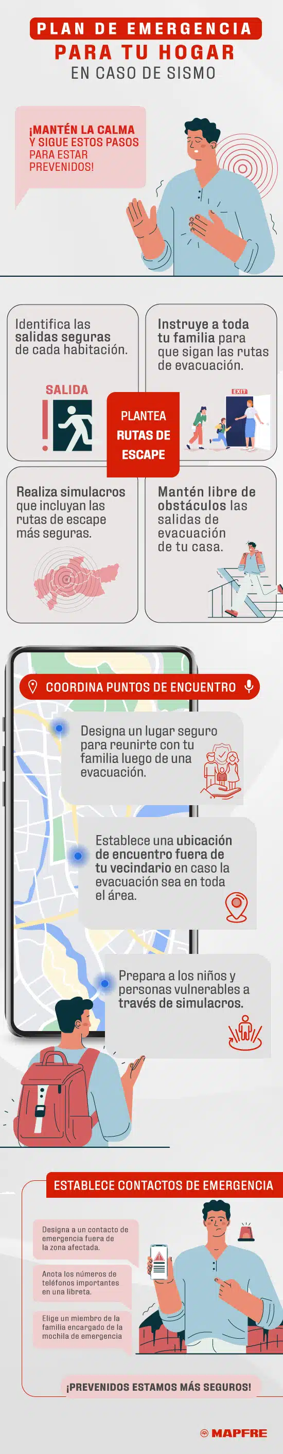 plan de emergencia hogar sismo