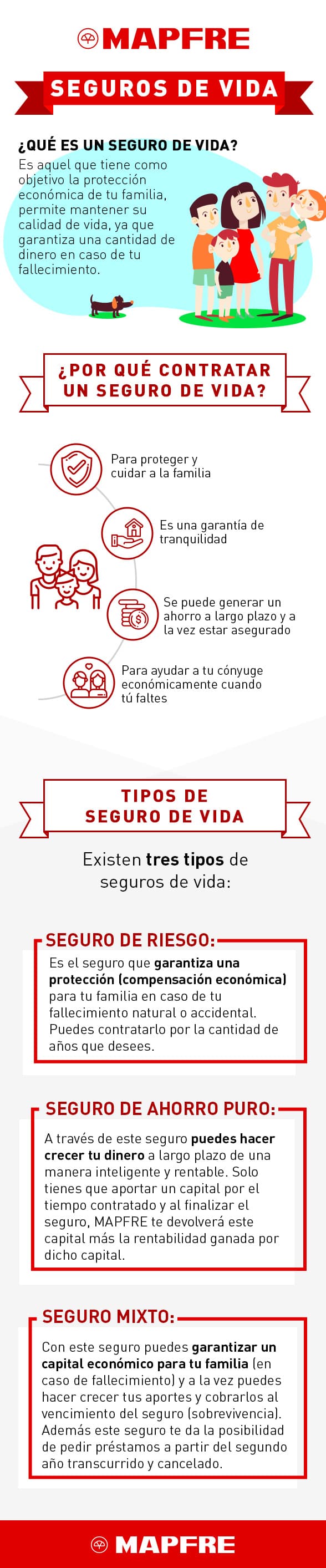 ¿Qué es un seguro de vida? - Infografía