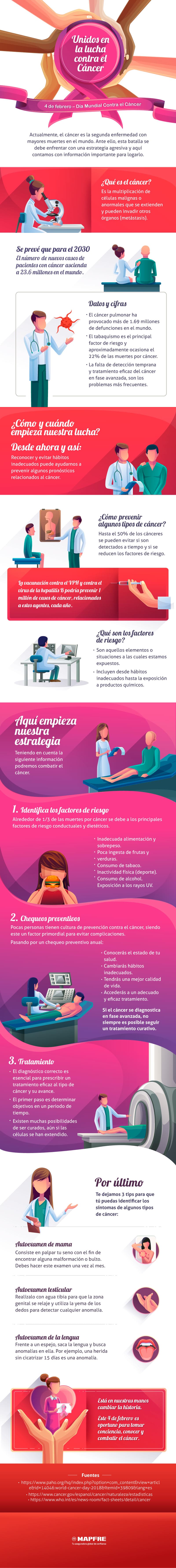 Día mundial contra el cáncer 2019