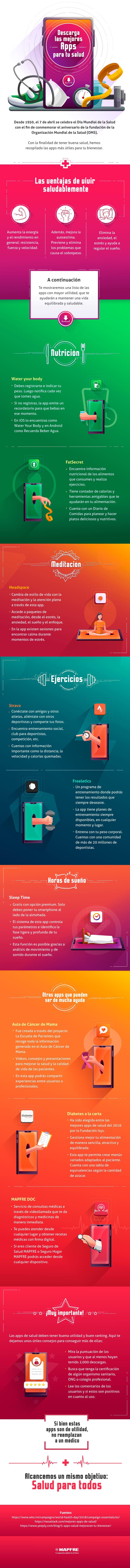 descarga-las-mejores-apps-para-tu-salud Descarga las mejores apps para tu salud