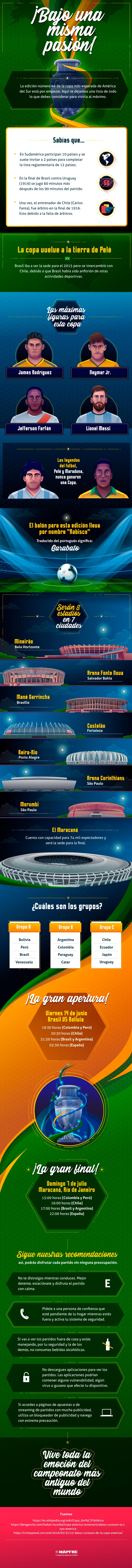 info_copa_am Contágiate de la misma pasión