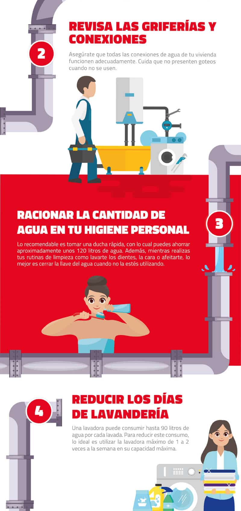 cuidaelagua3 tips para ahorrar agua